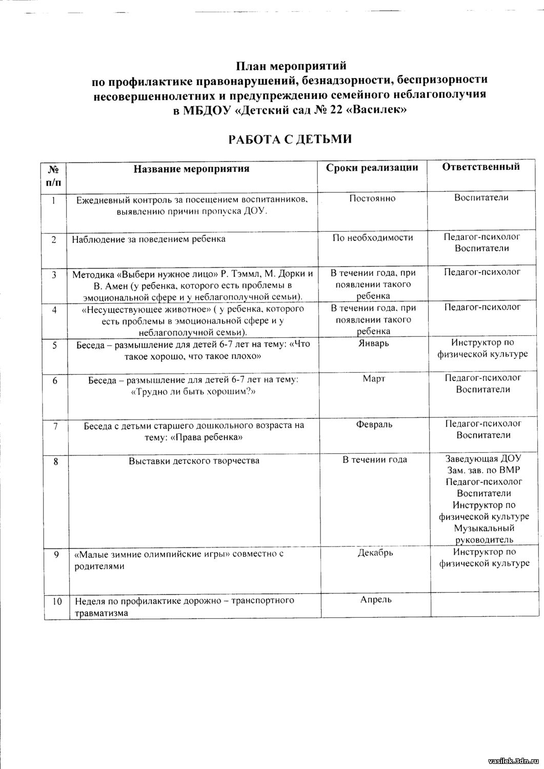 План совместных мероприятий школы и мвд по профилактике правонарушений